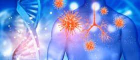 6 Symptoms Of Mild Stage COPD And How To Treat Them
